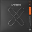 XT �������� ����� ��� ������������ ������ ������ 8020 1047 � ��������� DAddario XTABR1047 - ����������� ����������� � �������������, ������ �� �������� ���� � ��������-��������