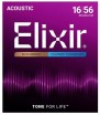 POLYWEB �������� ����� ��� ������������ ������ Resonator ������ 8020 1656 Elixir 11125 - ����������� ����������� � �������������, ������ �� �������� ���� � ��������-��������