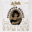 �������� ����� ��� ������ ������� ��������� ������ 1580 La Bella BG-M - ����������� ����������� � �������������, ������ �� �������� ���� � ��������-��������