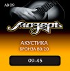 �������� ����� ��� ������������ ������ ������ 8020 945 ������ AB09 - ����������� ����������� � �������������, ������ �� �������� ���� � ��������-��������