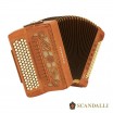 ���� Scandalli Intense Cromo - ����������� ����������� � �������������, ������ �� �������� ���� � ��������-��������