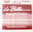 Golden Alloy ��������� ������ ��� ������������ ������ 052 ������ La Bella GW052 - ����������� ����������� � �������������, ������ �� �������� ���� � ��������-��������