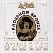 �������� ����� ��� ������������ ������ ��������� ������ 1256 La Bella 7GPB - ����������� ����������� � �������������, ������ �� �������� ���� � ��������-��������