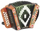 ������� �������� - ����������� ����������� � �������������, ������ �� �������� ���� � ��������-��������