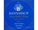 HANNABACH 825 ������ ��� ��. ������ - ����������� ����������� � �������������, ������ �� �������� ���� � ��������-��������