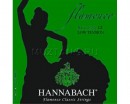 HANNABACH 827LT Green FLAMENCO �������� ����� ��� ������������ ������ ������ ������/������������� - ����������� ����������� � �������������, ������ �� �������� ���� � ��������-��������