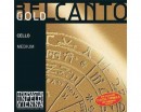 THOMASTIK Belcanto Gold BC33G ������ �� ��� ���������� 4/4 - ����������� ����������� � �������������, ������ �� �������� ���� � ��������-��������