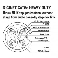 DiginetCAT5eheavydutyflexxBLK100m ������ ������� ����� ���� Cat5e FTP 100� SHNOOR Diginet-CAT5e-heavy-duty