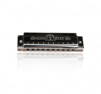������ �������� ������������� Swan SW1020S