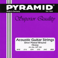 Silver Wound �������� ����� ��� ������������ ������ 1252 Pyramid 307100