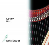 ��������� ������ B 2 ������ ��� ��������� ���� ������ Bow Brand BBLAN-B2-S